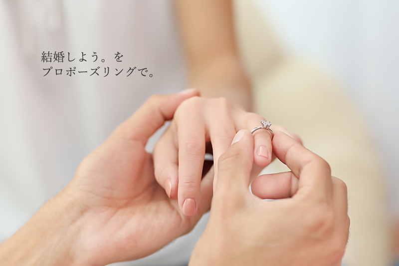 CLEARのProposal Rings