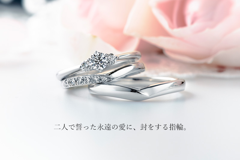 CLEARのSet Rings